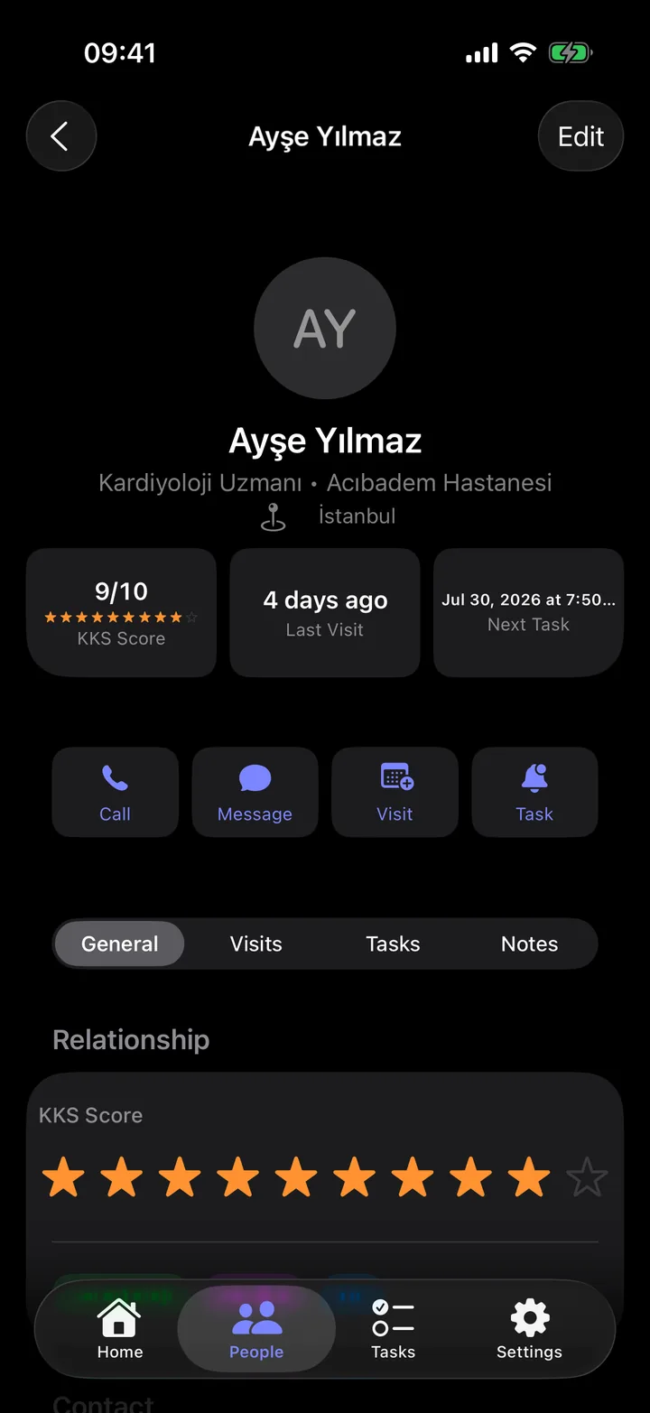 Relato contact detail: KKS score, last visit and next task cards with call, message, visit and task shortcuts