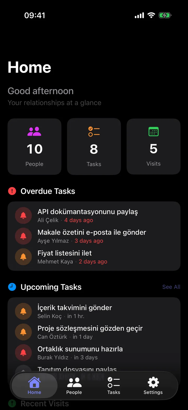 Relato home screen: contact, task and visit counts with overdue and upcoming tasks