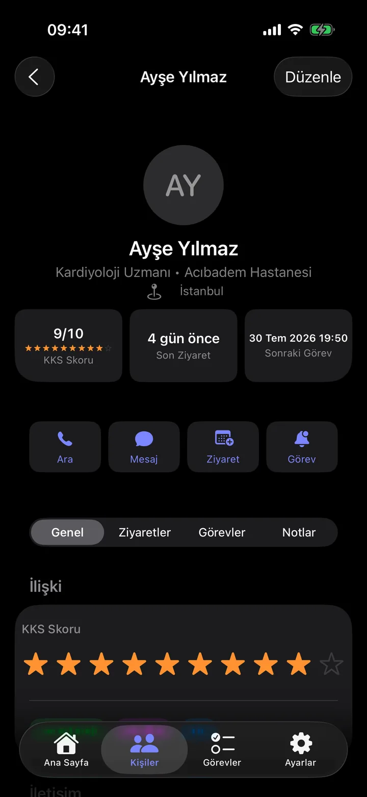Relato kişi detayı: KKS skoru, son ziyaret ve sonraki görev kartları, ara/mesaj/ziyaret/görev kısayolları