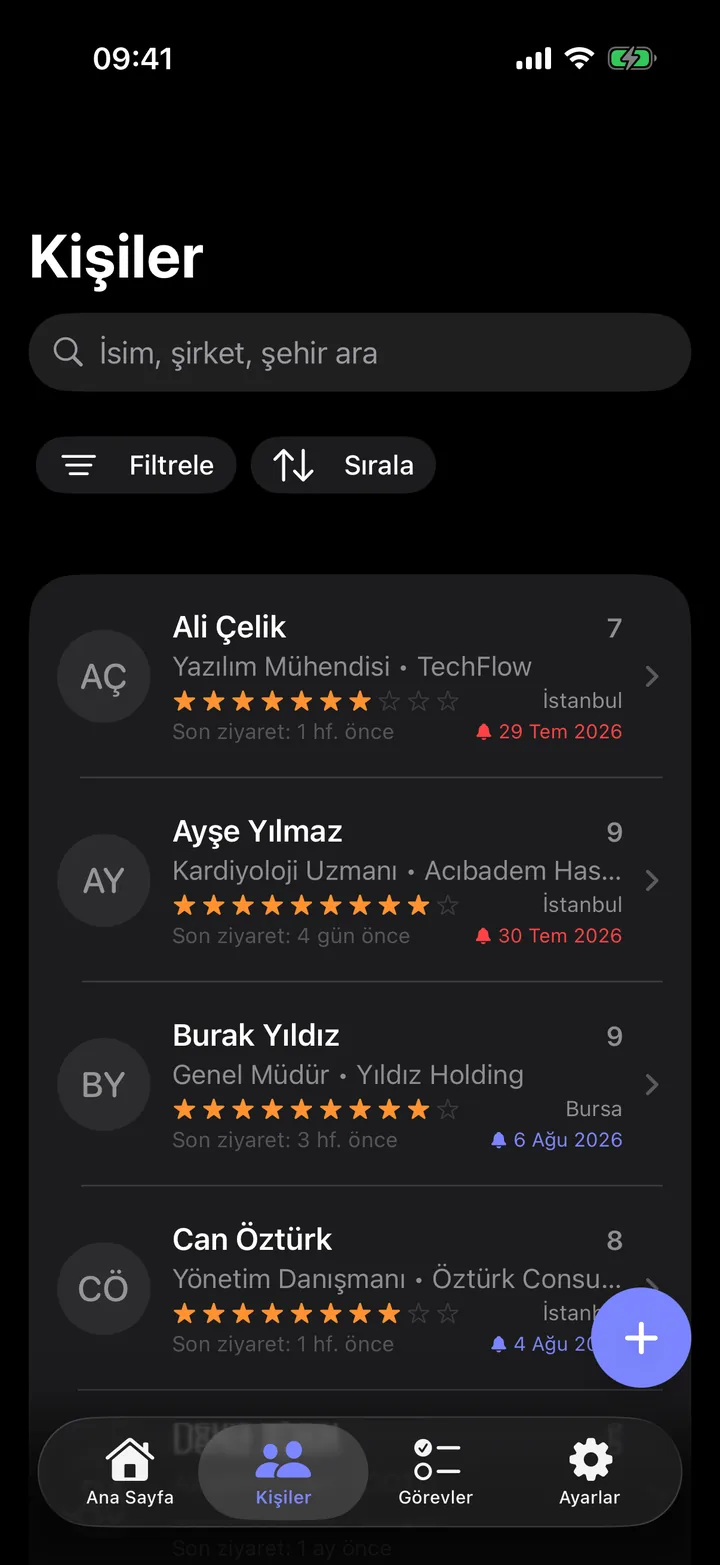 Relato Kişiler ekranı: her kişide KKS skoru, şehir, son ziyaret ve sıradaki hatırlatıcı