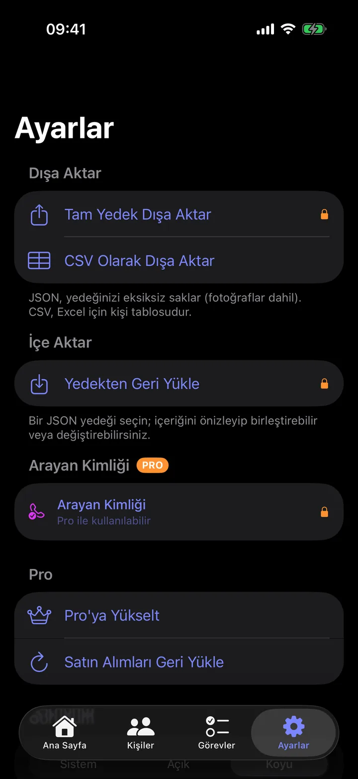 Relato ziyaret geçmişi: yüz yüze, telefon ve kongre görüşmeleri tarih ve notlarıyla